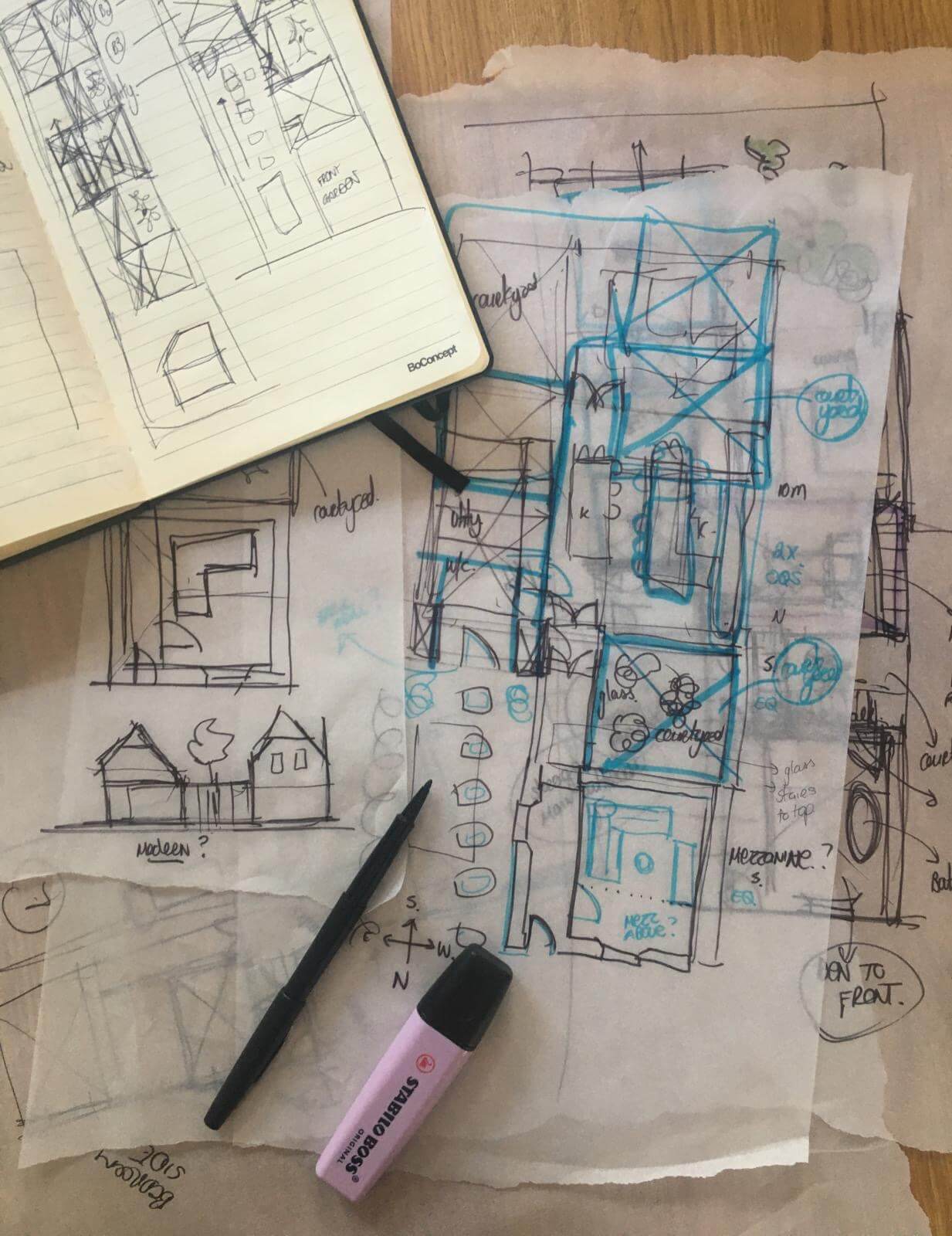 Home renovation design process