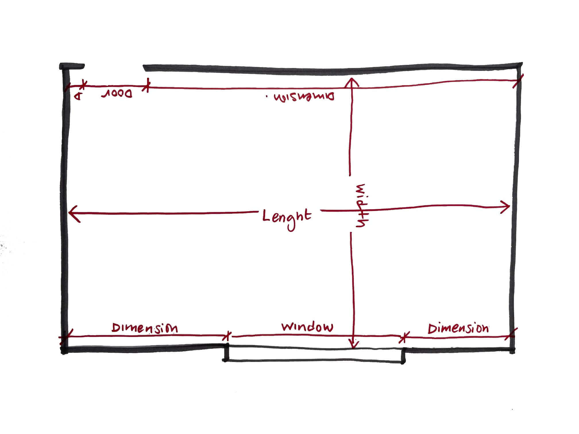 Measure a room