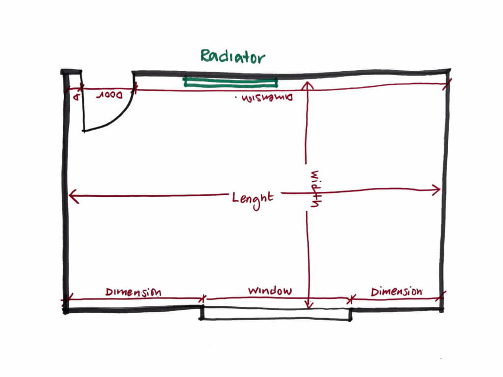 How to measure any room in your home like a pro Optimise Home